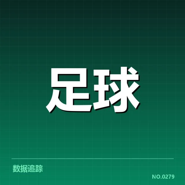 欧联杯伤病名单：主要球队阵容深度存疑