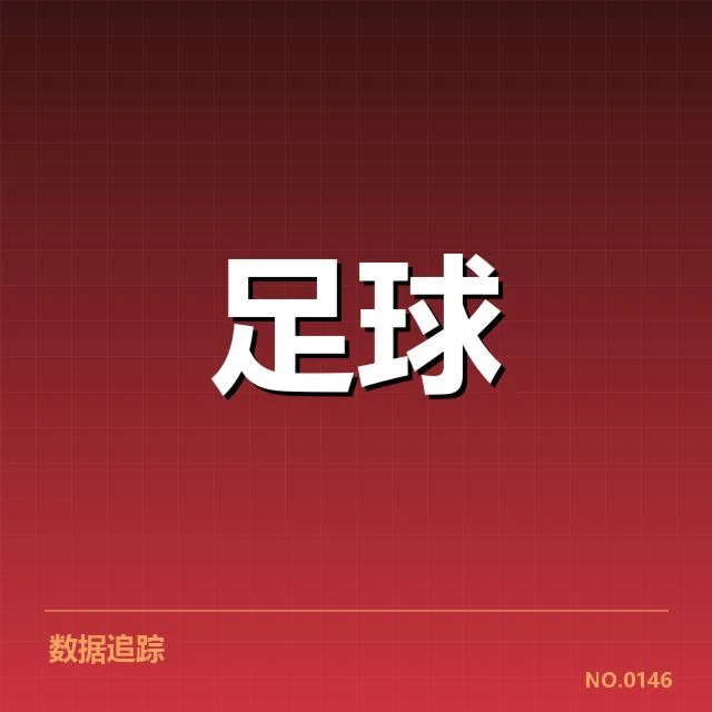 各队争冠阵容与赛程确认情况